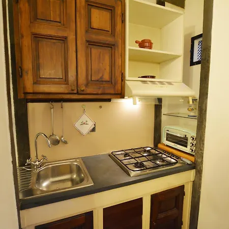 Unyca - Carriage House Apartman